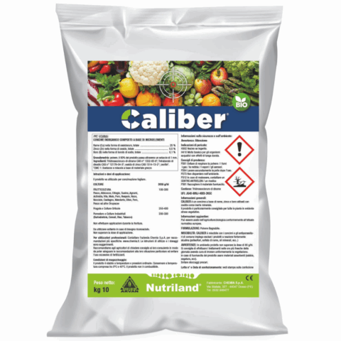 CALIBER